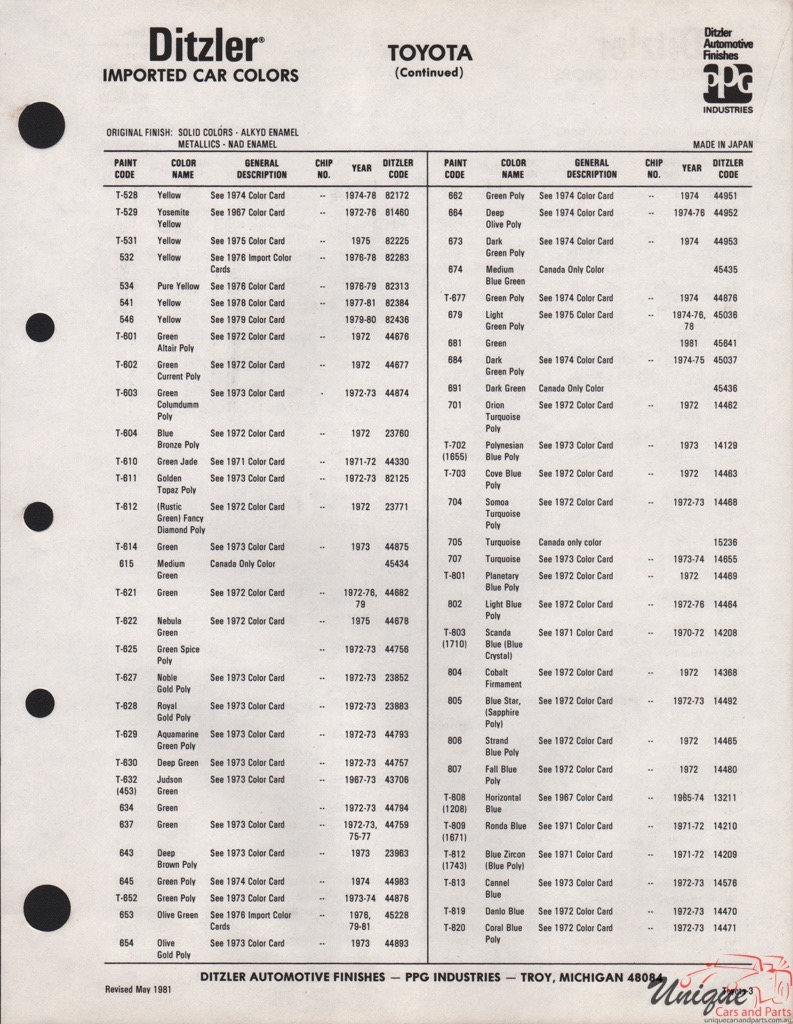 1971 - 1981 Toyota Paint Charts PPG 7